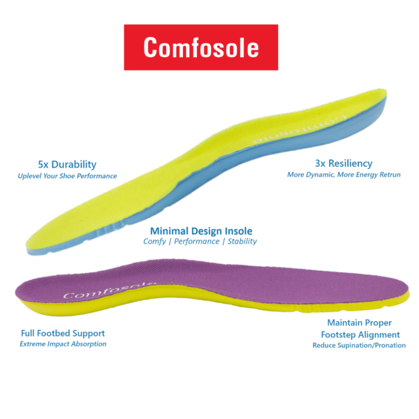 Comfosole แผ่นรองเท้า - Image 13